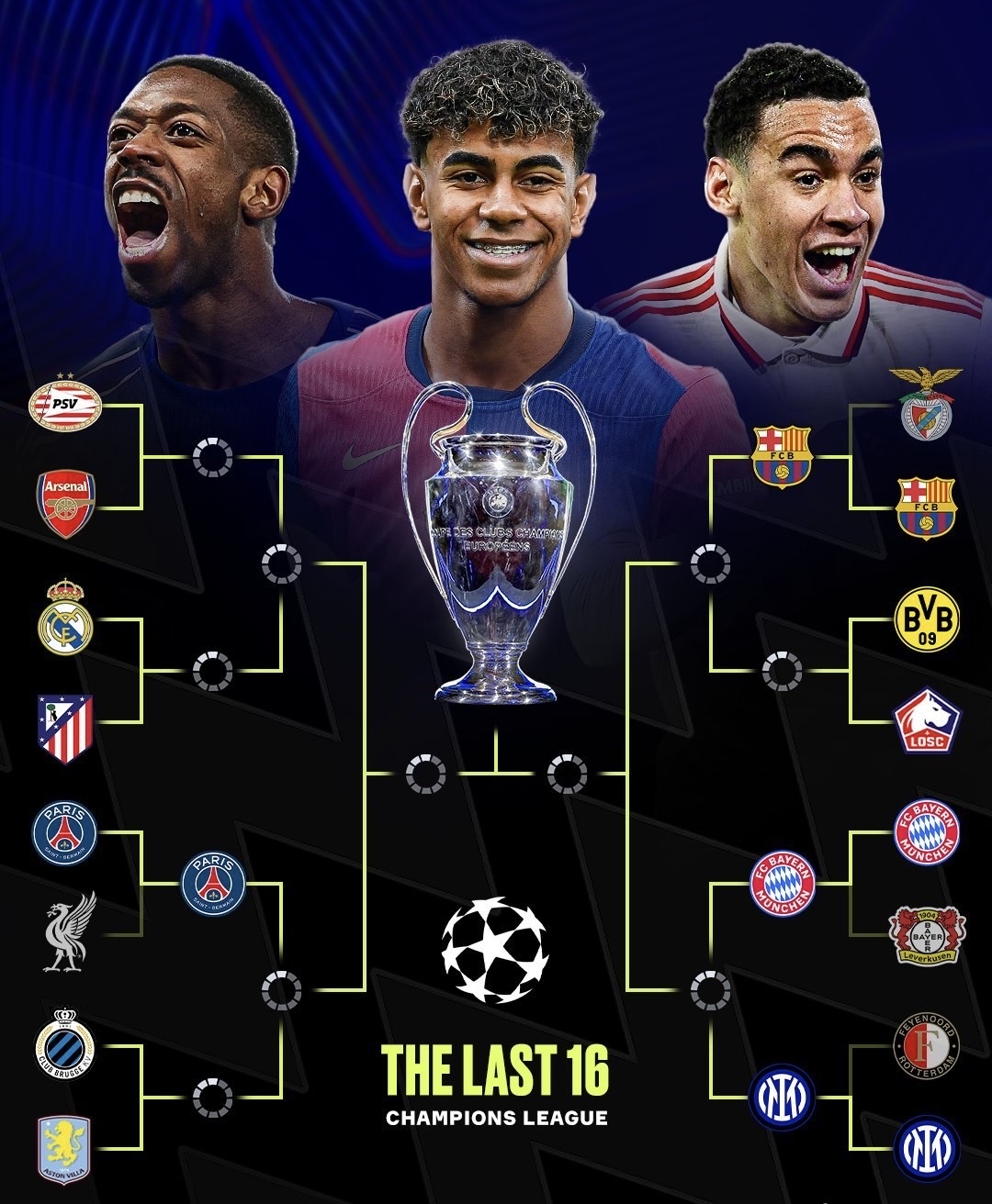 球队备战欧冠强八，赛前新战术解密