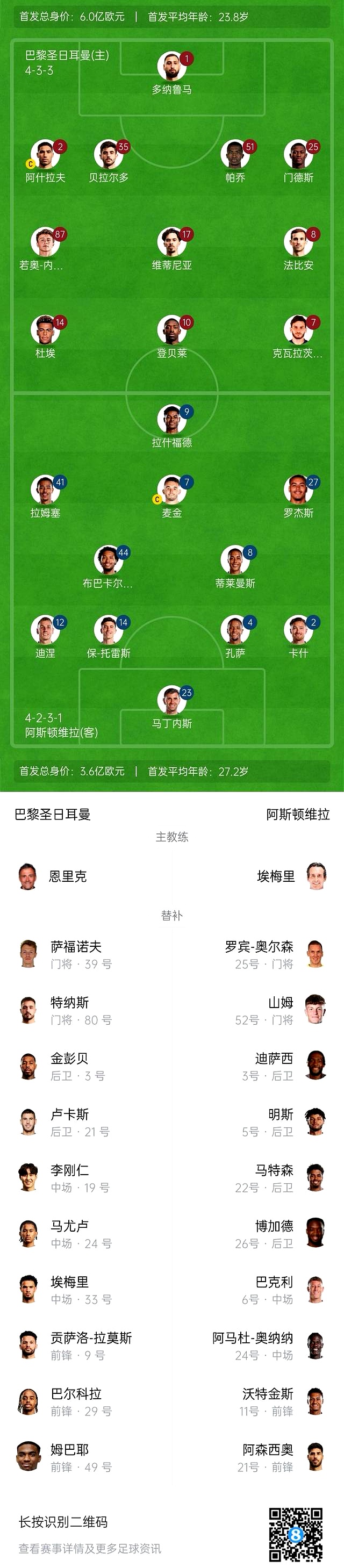 球队备战欧冠强八，赛前新战术解密